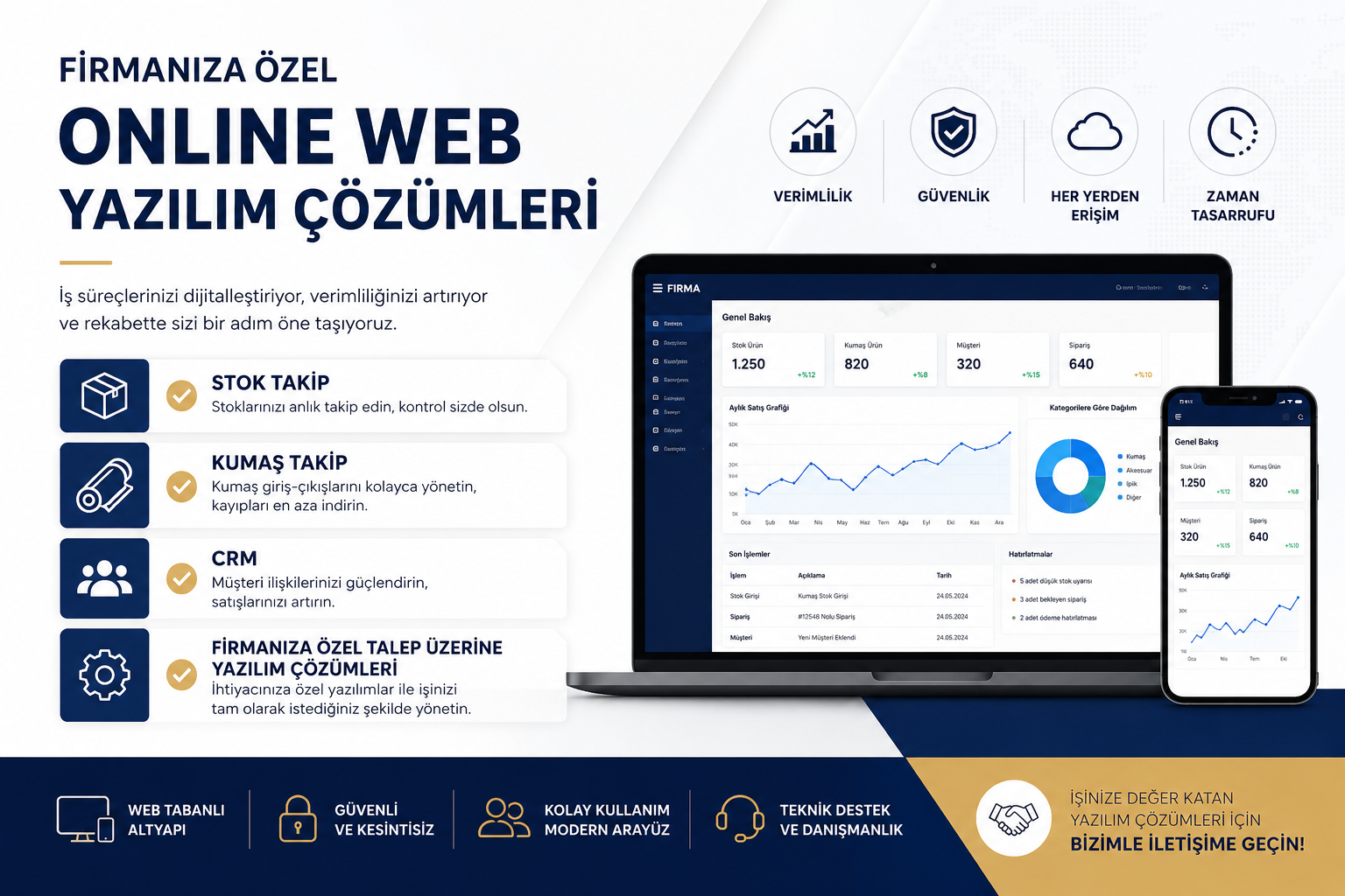 İşinizi Dijitale Taşıyın, Süreçlerinizi Güçlendirin!